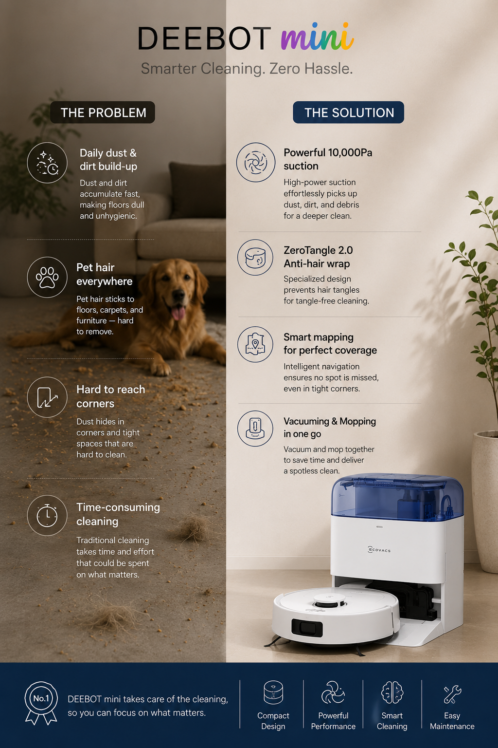 Ecovacs DEEBOT Mini DJX11