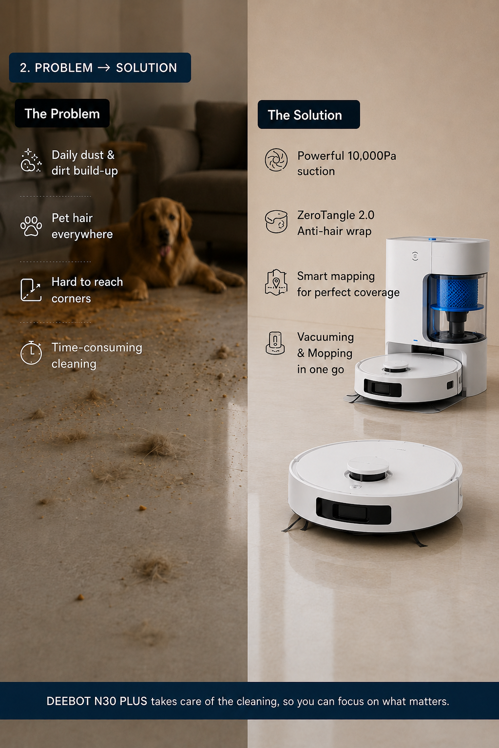 DEEBOT N30 Plus (YDLX11-3)
