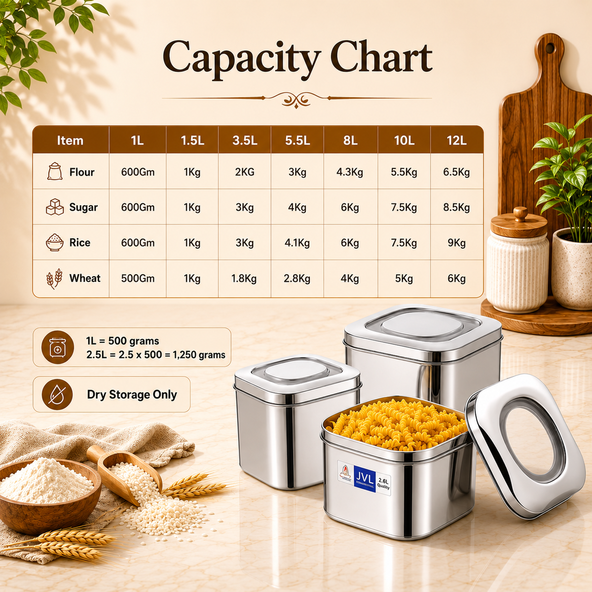 TIN Cubical SS (CT 3)