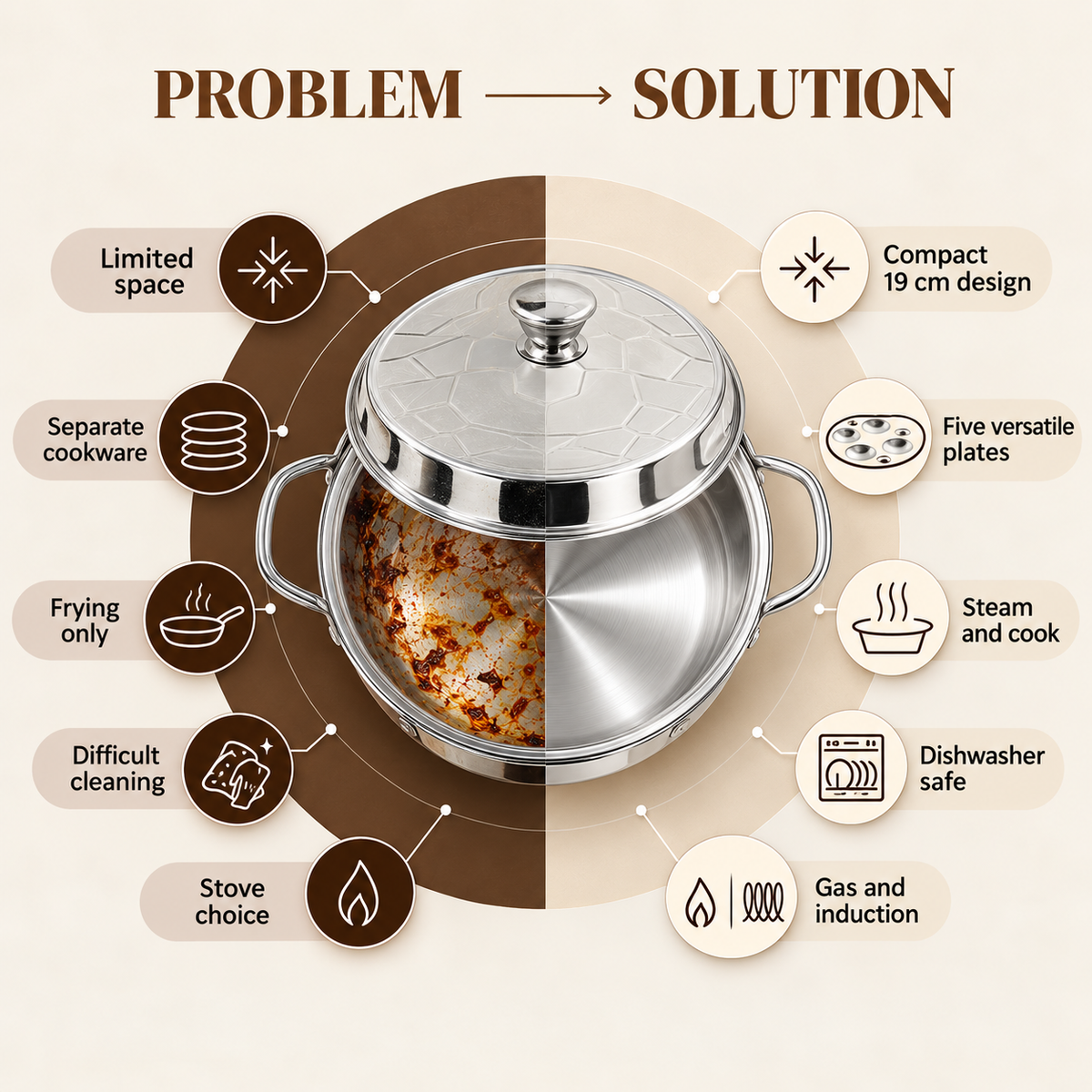 MULTI KADAI SS GEN-Z