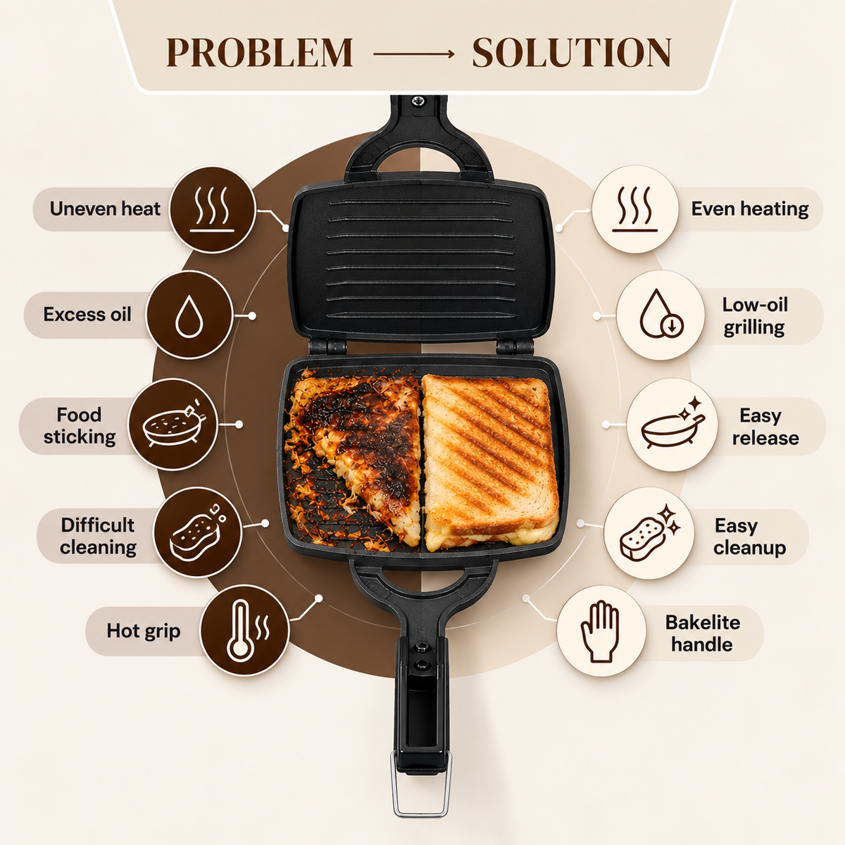GRILL TOASTER ZEST ZGT